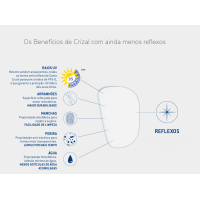 Lentes Visão Simples Airwear Com Crizal Rock Blue Uv Lentes Visão Simples Airwear Com Crizal Rock Blue Uv